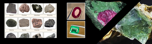 How Gemstones and Minerals are Formed?