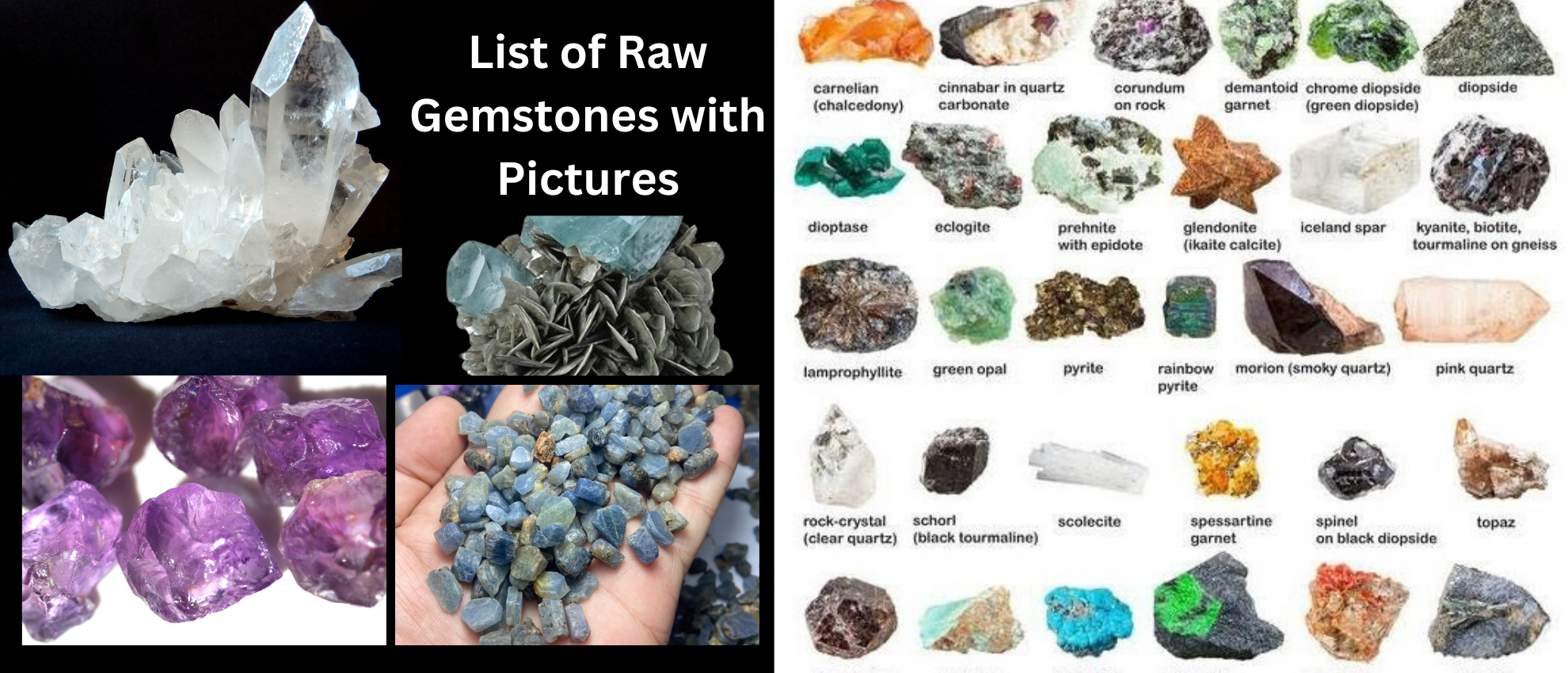 List of Raw Stones and Rough Crystals with Pictures