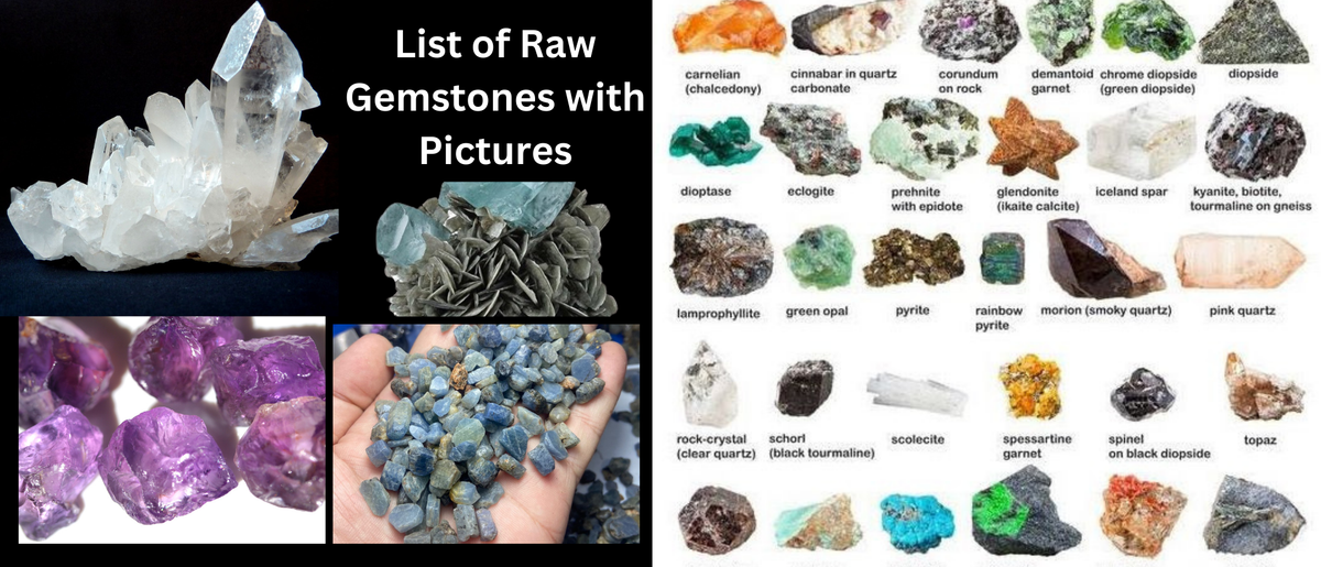 List of Raw Stones and Rough Crystals with Pictures