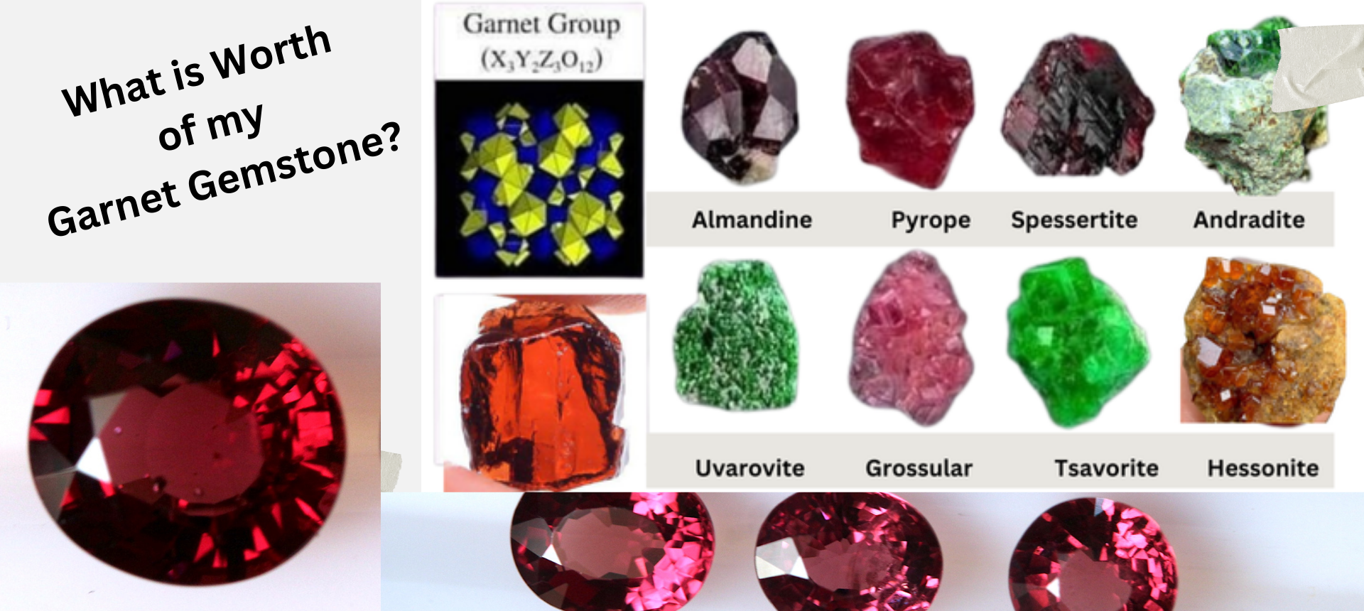 How do I know if My Garnet Gemstone is Valuable? – Folkmarketgems