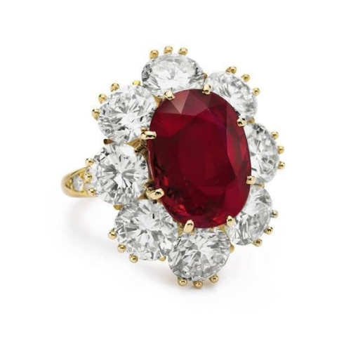 Corundum Minerals