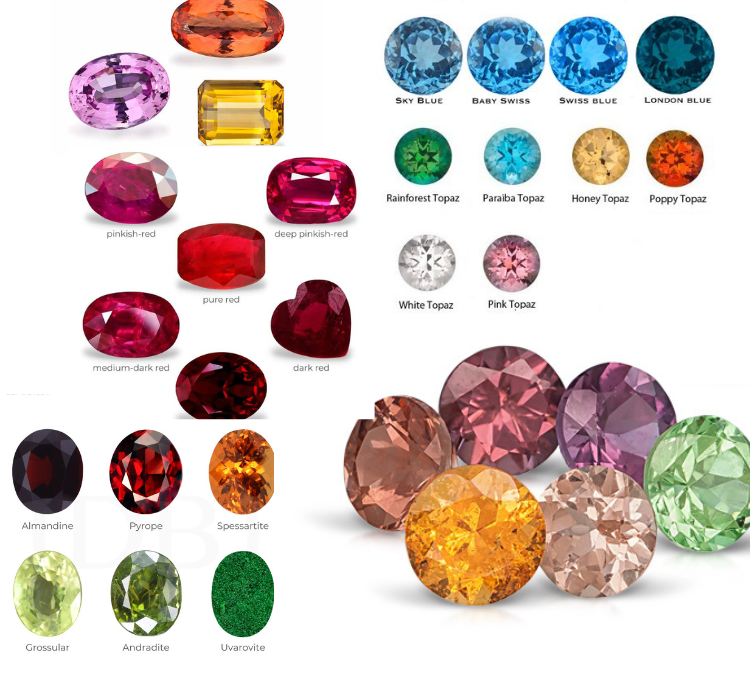 Loose Ruby Stone – Certified Natural Ruby for Jewelry & Investment ...